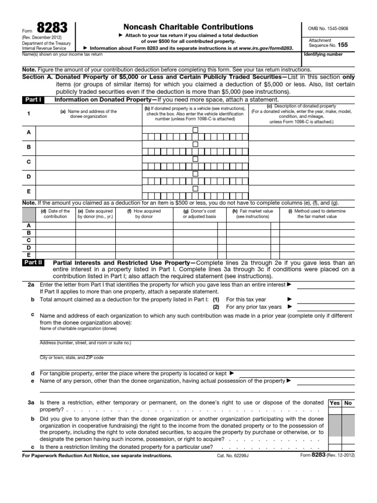 IRS Publication Form 8283 Real Estate Appraisal Tax Deduction