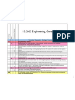 engineering ethics standards