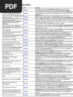 Jurnal Analisis Penjualan