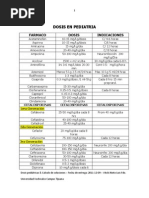 Download dosis pediatricas by Mic Apure SN120762774 doc pdf