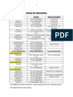 Dosis pediátricas farmacológicas