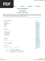 Download Colon classification by CuriousLibrarian SN120779812 doc pdf