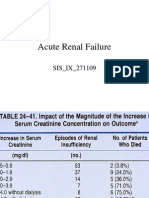 Acute Renal Failure