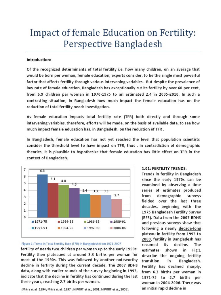 Impact of Female Education On Fertility Perspective Bangladesh | PDF ...