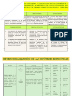 Laboratorios Virtuales y Tradicionales