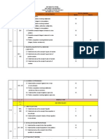 SMK INDERA SHAHBANDAR MATHEMATICS SCHEME OF WORK