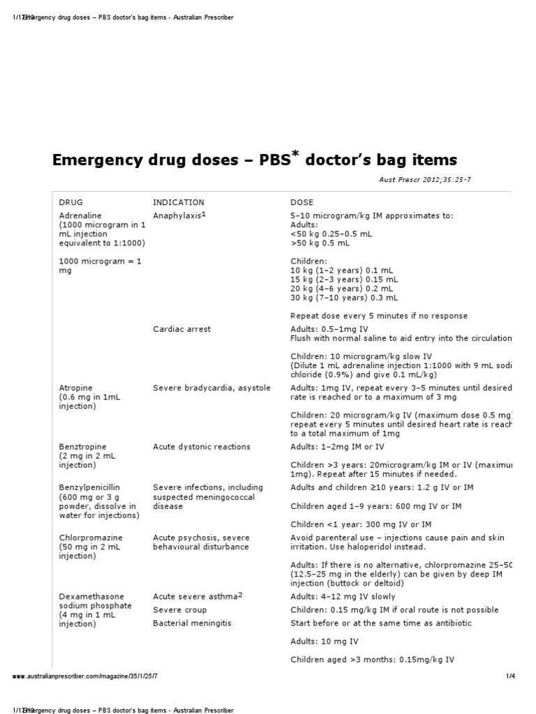 Emergency Drug Doses PBS Doctor's Bag Items Australian Prescriber