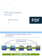 APO Supply Network Planning: SNP Overview