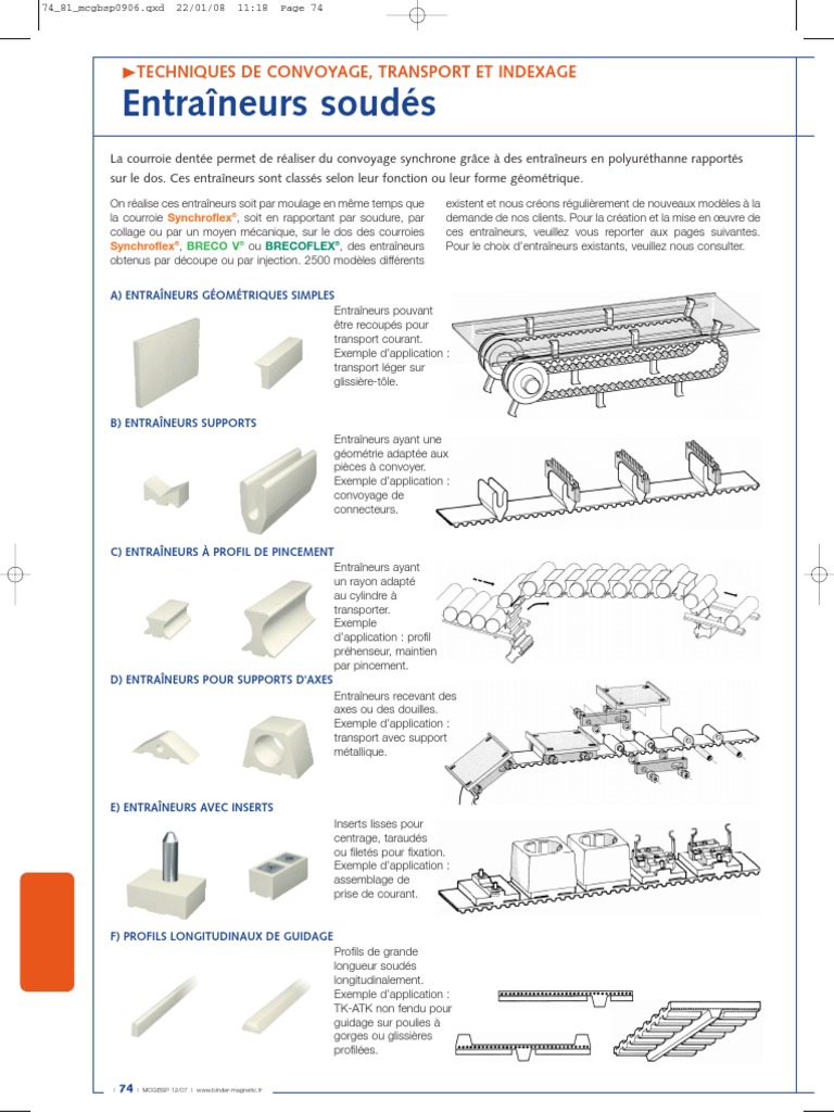 Courroie de transmission crantée - BRECO®-ATN series - BRECO - en  polyuréthane