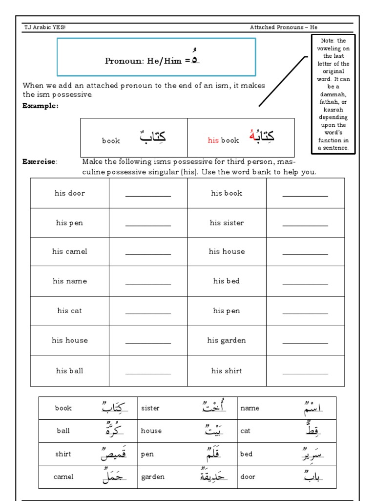 Arabic Pronouns Attached He Final PDF | PDF | Poetry