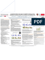  Longitudinal Effects Of Two Types Of Meditation Training On Brain Responses To Emotional Stimuli In An Ordinary, Non-Meditative State