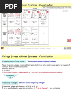 Voltage Stress in Power Systems