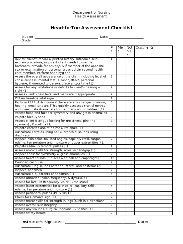 Printable Head To Toe Assessment Form Pdf Porn Sex Picture