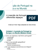 a posição de portugal no mundo