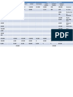 Assets Liabilities and Owner'S Equity