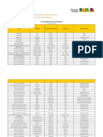 Registro de Medicamentos de Referência