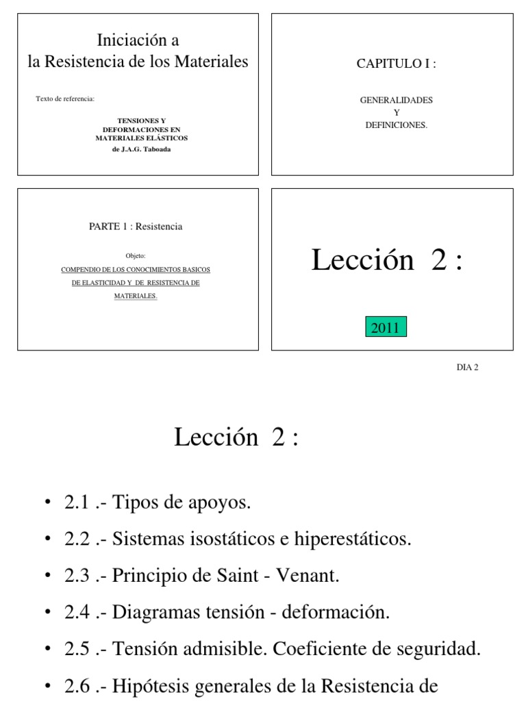 Resistencia de Materiales | PDF