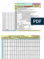 Premium Calculator For LIC JEEVAN ANKUR