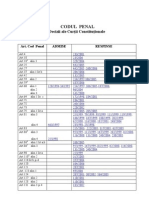 Caselaw Drept Penal