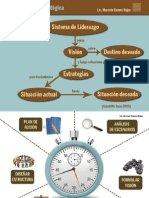 Planeacion Estrategica