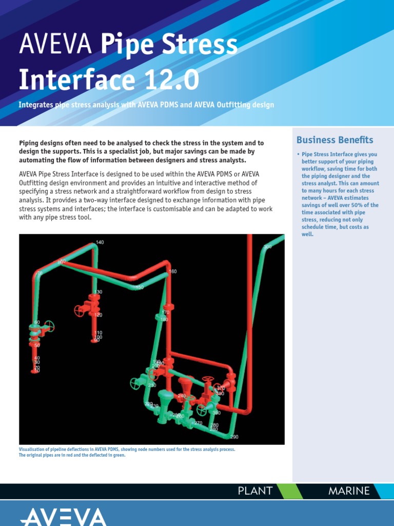Pipe Stress Interface | PDF