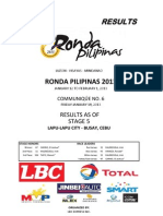  Ronda Pilipinas 2013 - Stage 5 Official Race Results