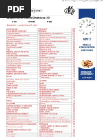 Tabla de Indice Glicemico