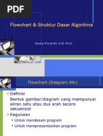 Download Flowchart  Struktur dasar algoritmappt by asdfgbugmenot SN120962154 doc pdf