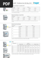 01 - Panel Mdp-Panel Layout | PDF | Building Materials | Building ...