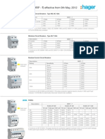 Hager Price List