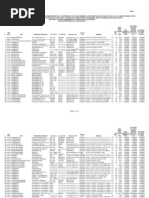 Lista Medicamente Compensate C3