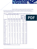 2 Production: Cbi Market Survey: The Stationery, Office and School Supplies Market in The Eu