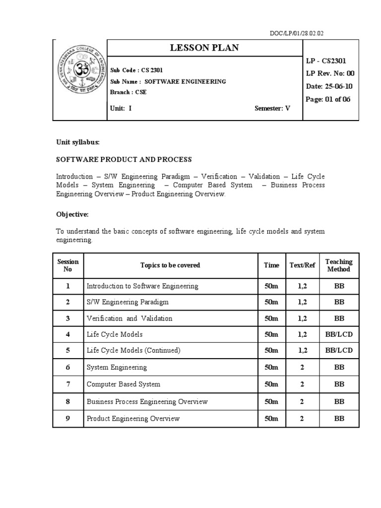 Software Engineering Course Syllabus | PDF | Software Testing | Product ...