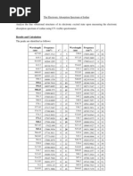 Download Lab Report by miabil SN120997136 doc pdf