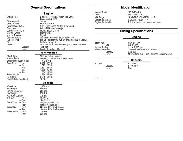 Kページ　098 2012 Suzuki Kizashi, Sport Sls | JS2RF9A85C6100634 | BidCars