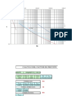 Diagrama de Moody