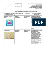 Tabla HD, su clasificación, Documento Colaborativo