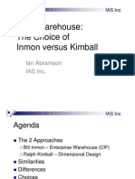 Data Warehouse:
The Choice of
Inmon versus Kimball