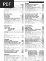 Cyberpunk 2020 Gear Listing