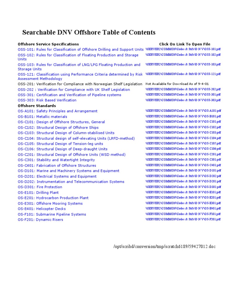 DNV Standards List PDF