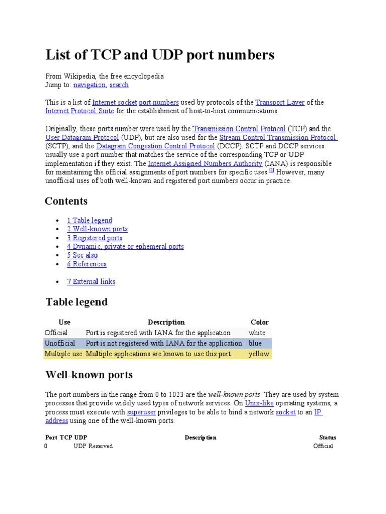 List of TCP and UDP Port Numbers | PDF | Port (Computer Networking ...
