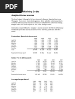 New Zealand Refining Co LTD