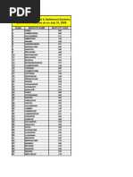 Standard Chartered Branch Codes List | PDF | Mumbai | New Delhi