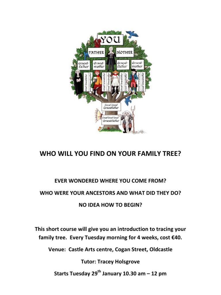 Family Tree Course | PDF | Social Science | Home & Garden