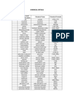 Chemical Details: SL.# Common Used Name / Trade Names Chemical Name Chemical Formula