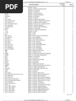 List of Courses For Session 2011-12