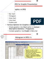 SPSS