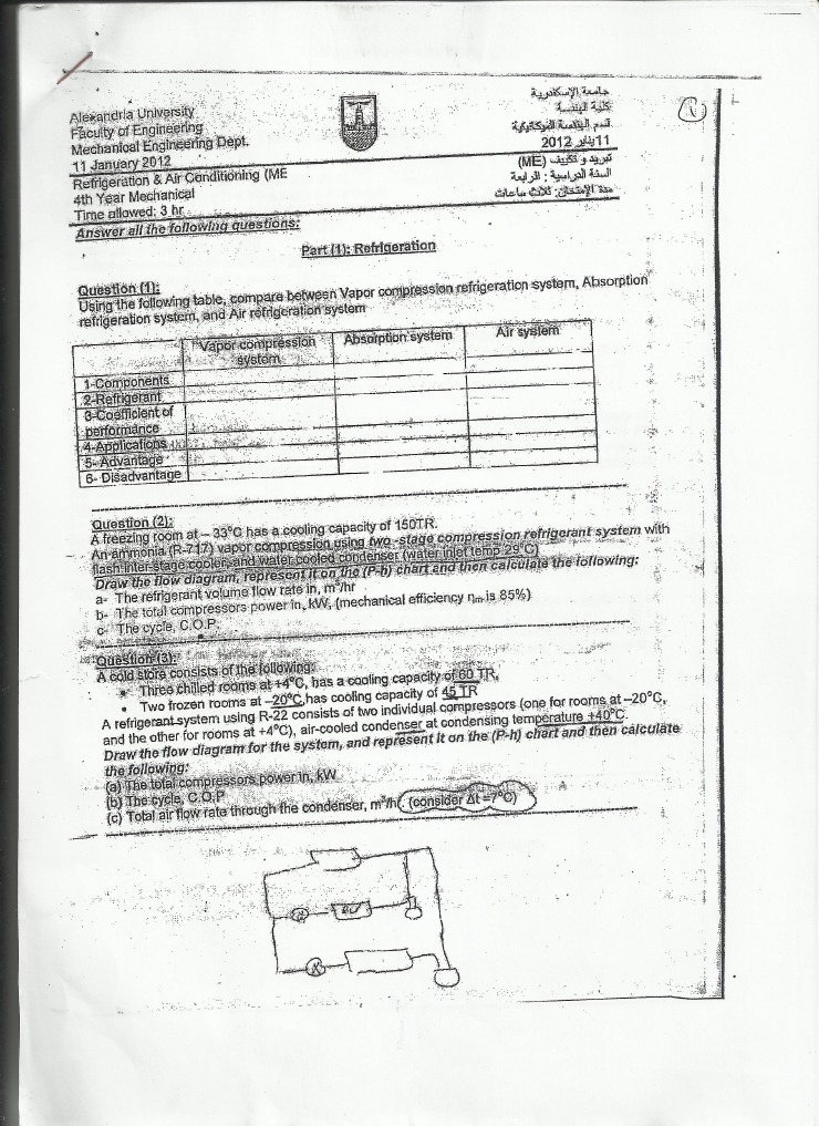 Refrigeration & Air Conditioning Exams PDF