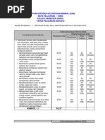 Download KKM KIMIA XXIXII GANJIL 09-10xls by Sangkala Maros SN121289236 doc pdf