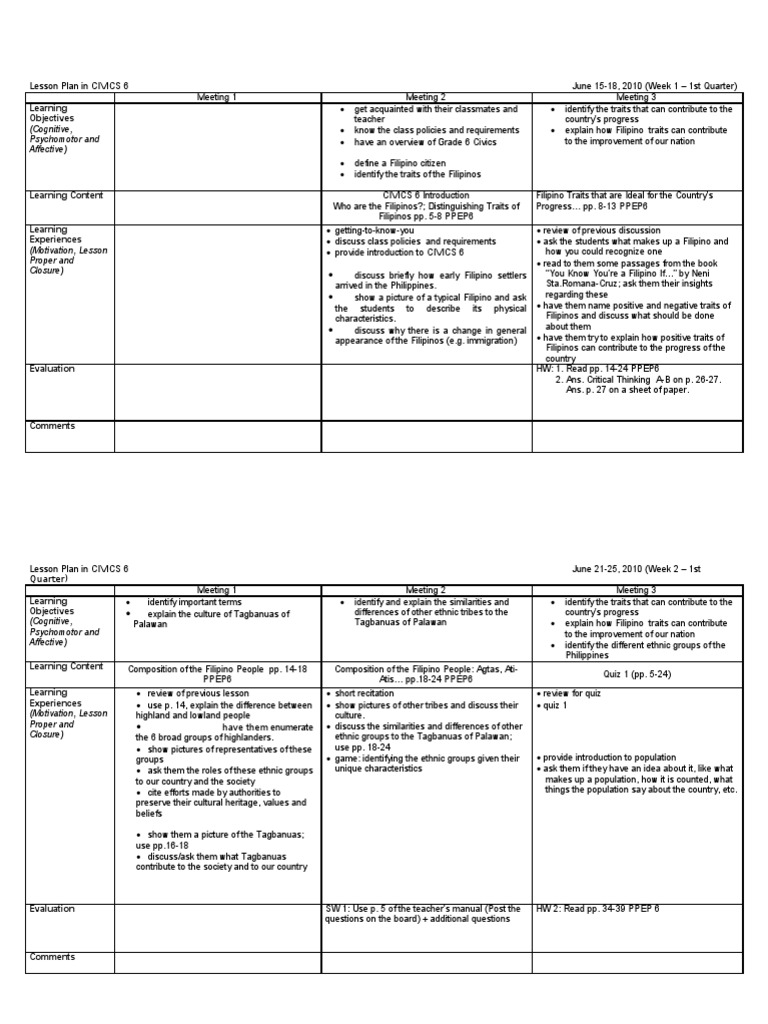 Civics 6 | PDF | Lesson Plan | Philippines